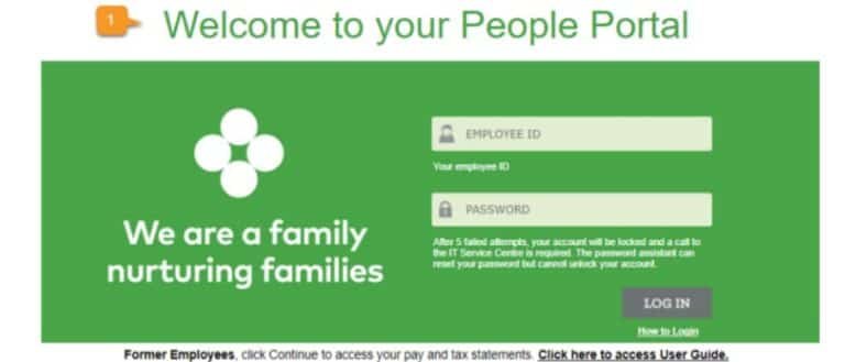 Sobeys People Portal Login, Pay Stubs, T4 & Password Help